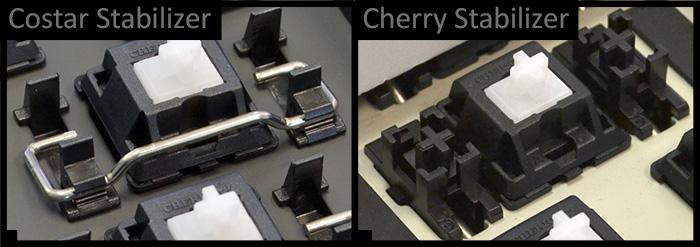 204311 costar cherry stabilizer 646f4