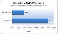 overclock_cpu